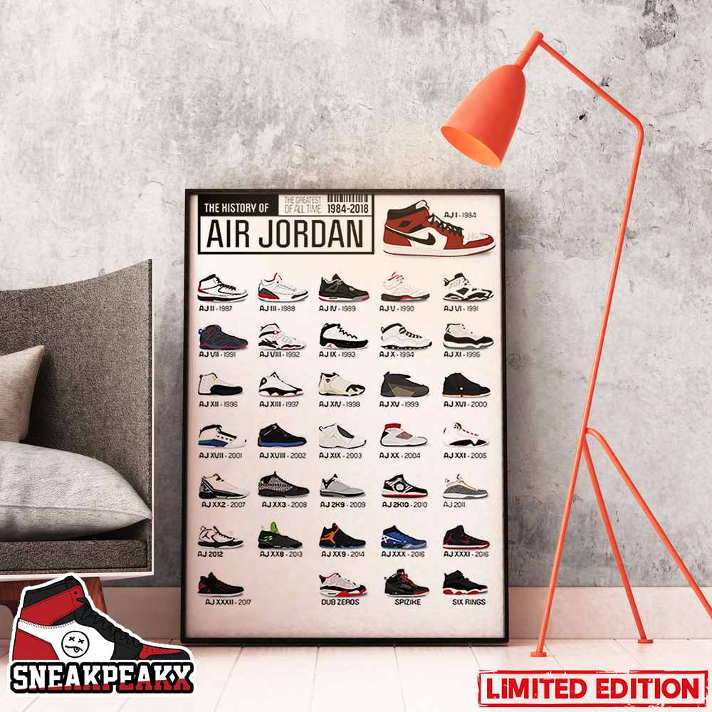 The History Of Air Jordan Sneakers Poster Canvas